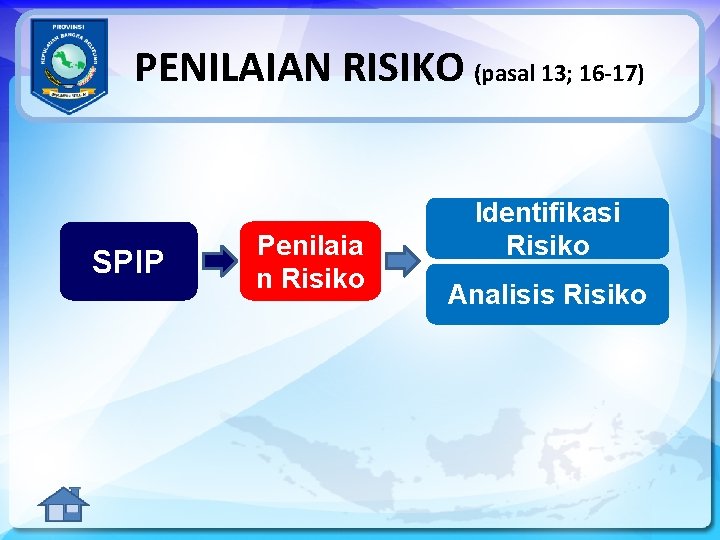 PENILAIAN RISIKO (pasal 13; 16 -17) SPIP Penilaia n Risiko Identifikasi Risiko Analisis Risiko