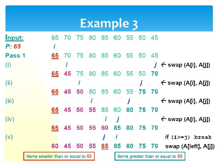 Example 3 14 