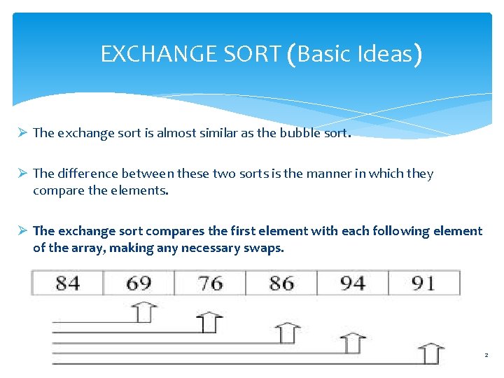 EXCHANGE SORT (Basic Ideas) Ø The exchange sort is almost similar as the bubble