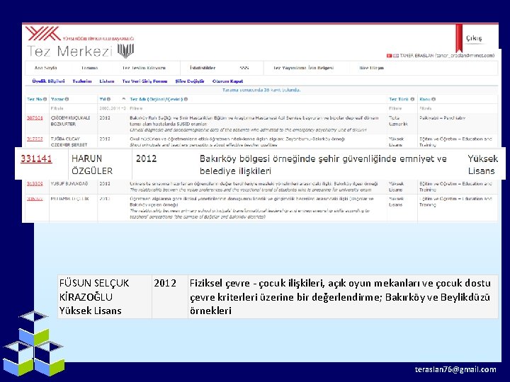 FÜSUN SELÇUK KİRAZOĞLU Yüksek Lisans 2012 Fiziksel çevre - çocuk ilişkileri, açık oyun mekanları
