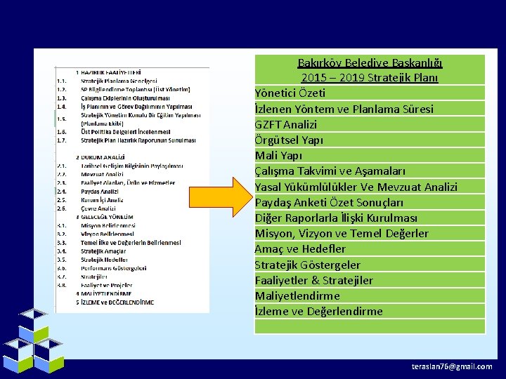 Bakırköy Belediye Başkanlığı 2015 – 2019 Stratejik Planı Yönetici Özeti İzlenen Yöntem ve Planlama