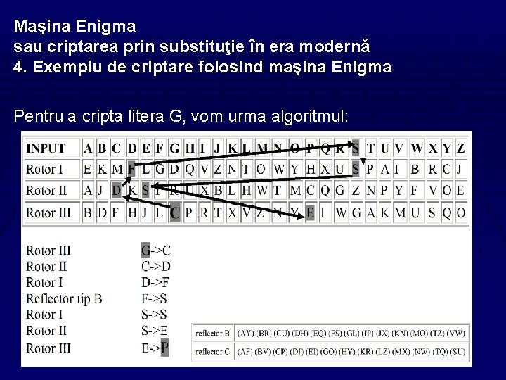 Maşina Enigma sau criptarea prin substituţie în era modernă 4. Exemplu de criptare folosind