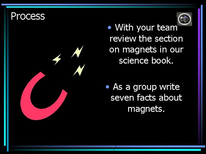Process • With your team review the section on magnets in our science book.