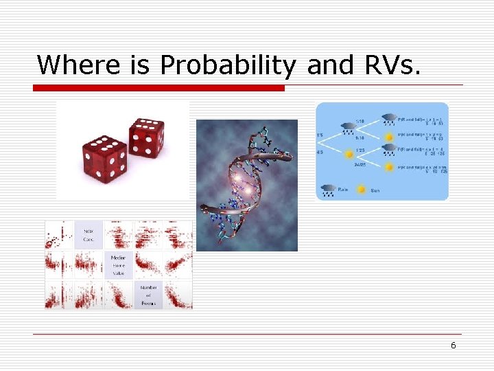 Where is Probability and RVs. 6 