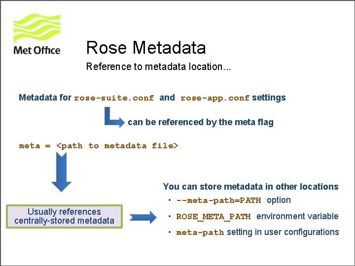 Rose Metadata Reference to metadata location. . . Metadata for rose-suite. conf and rose-app.