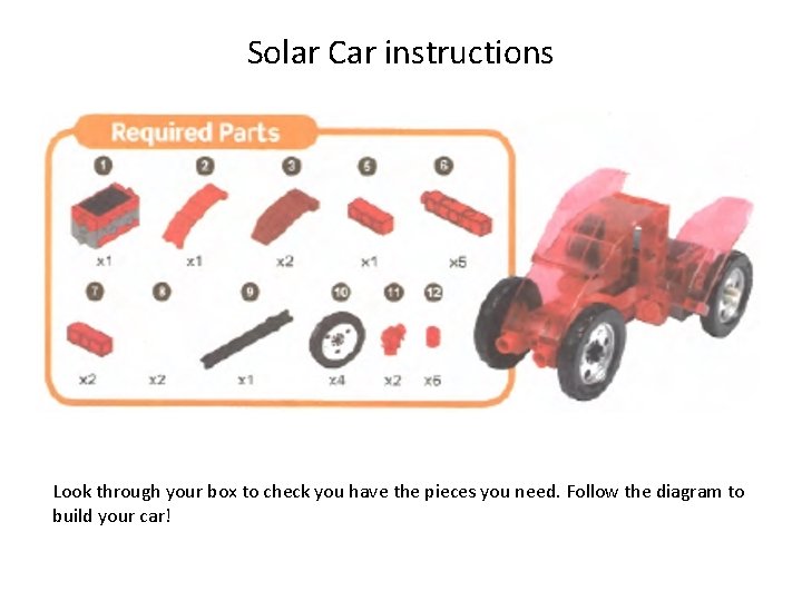 Solar Car instructions Look through your box to check you have the pieces you