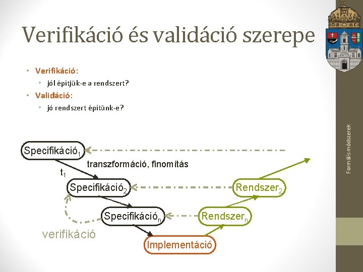 Verifikáció és validáció szerepe • Verifikáció: • jól építjük-e a rendszert? • Validáció: Formális