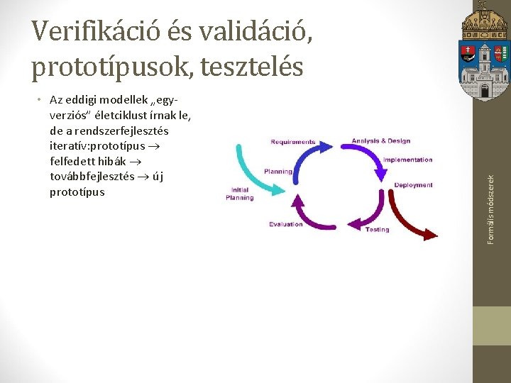  • Az eddigi modellek „egyverziós” életciklust írnak le, de a rendszerfejlesztés iteratív: prototípus