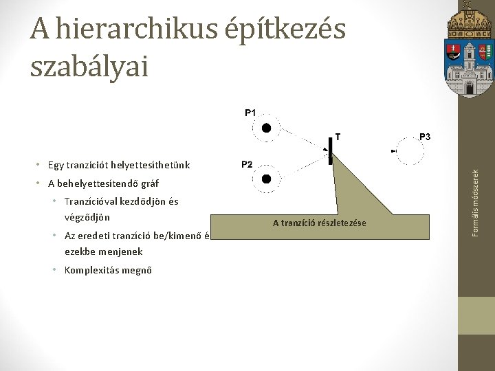  • Egy tranzíciót helyettesíthetünk • A behelyettesítendő gráf • Tranzícióval kezdődjön és végződjön