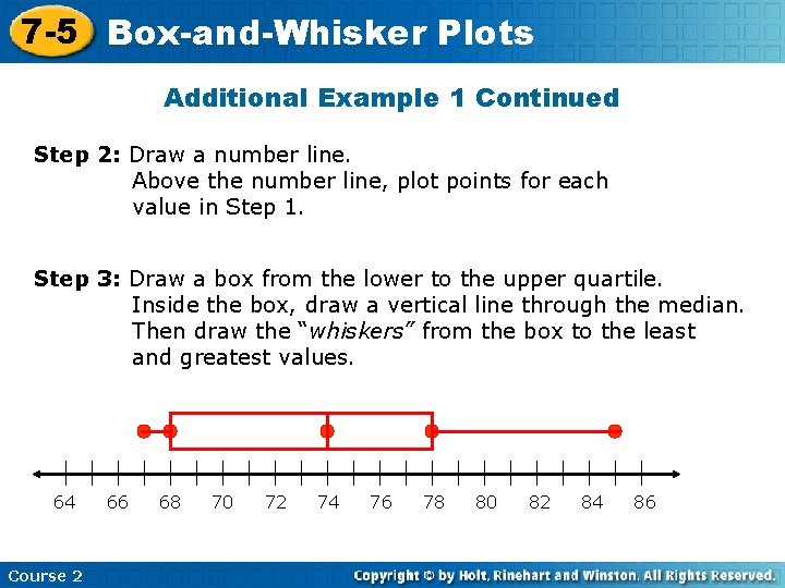 7 -5 Box-and-Whisker Plots Additional Example 1 Continued Step 2: Draw a number line.