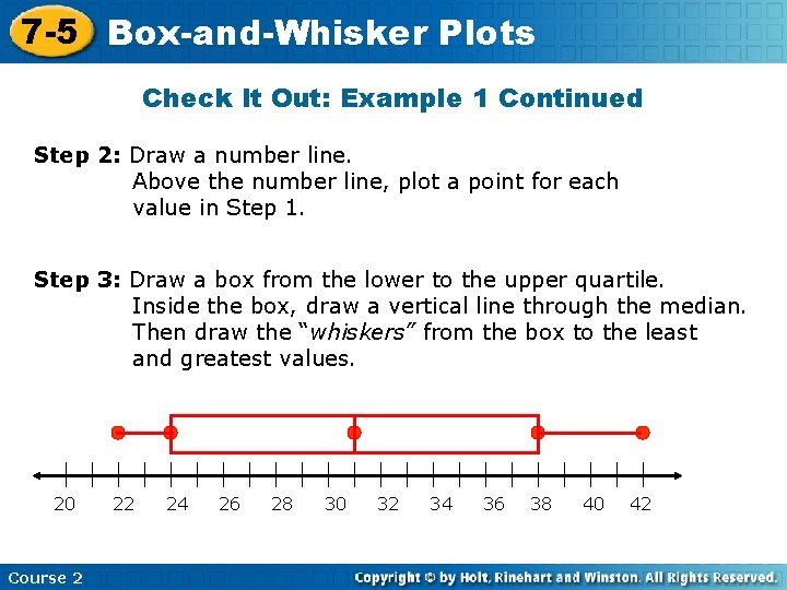 7 -5 Box-and-Whisker Plots Check It Out: Example 1 Continued Step 2: Draw a
