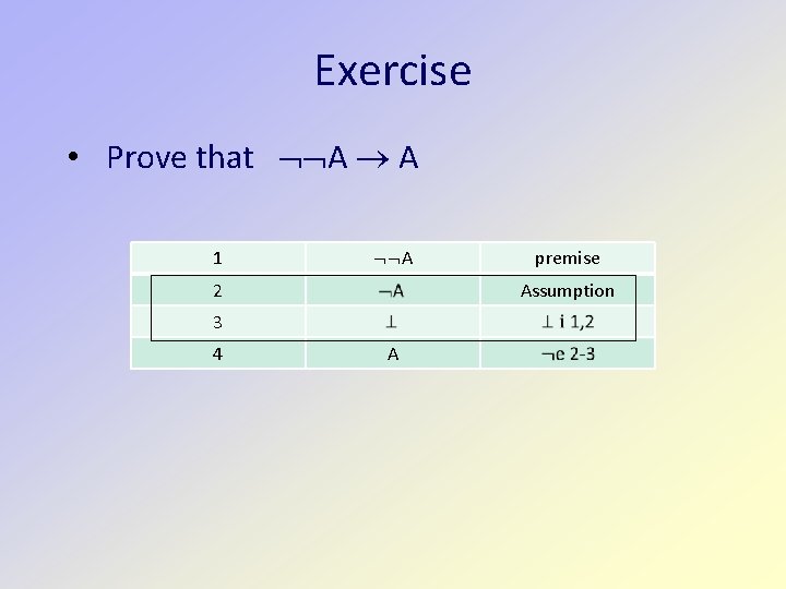 Exercise • Prove that A A 1 A 2 Assumption 3 4 premise A