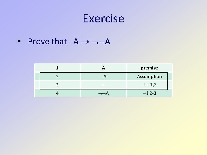 Exercise • Prove that A A 1 2 3 4 A premise Assumption 