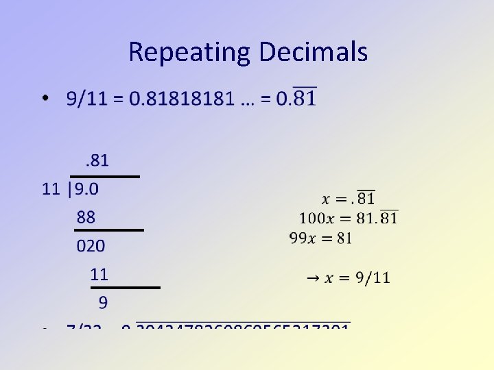 Repeating Decimals 