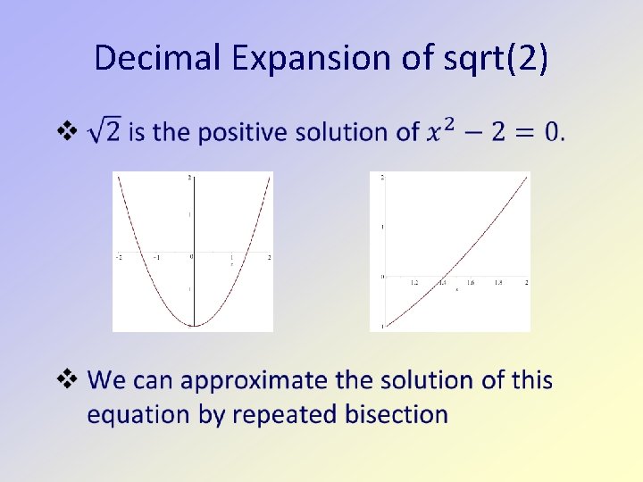 Decimal Expansion of sqrt(2) 