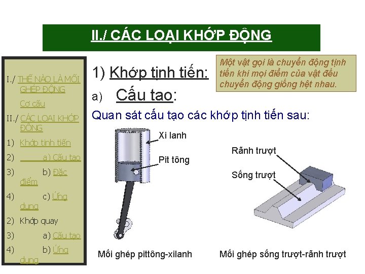 II. / CÁC LOẠI KHỚP ĐỘNG I. / THẾ NÀO LÀ MỐI GHÉP ĐỘNG