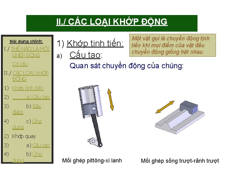 II. / CÁC LOẠI KHỚP ĐỘNG Nội dung chính: I. / THẾ NÀO LÀ