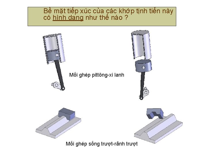 Bề mặt tiếp xúc của các khớp tịnh tiến này có hình dạng như
