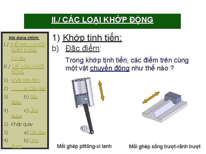 II. / CÁC LOẠI KHỚP ĐỘNG Nội dung chính: I. / THẾ NÀO LÀ