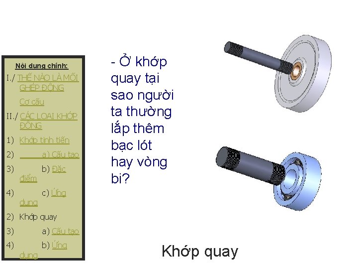 Nội dung chính: I. / THẾ NÀO LÀ MỐI GHÉP ĐỘNG Cơ cấu II.