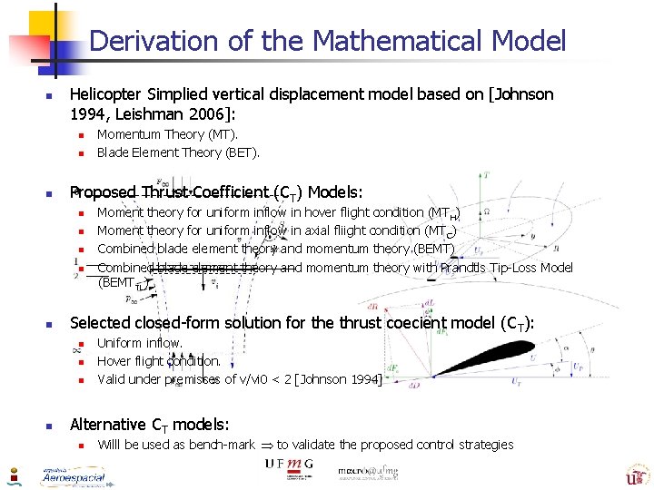 Derivation of the Mathematical Model n Helicopter Simplied vertical displacement model based on [Johnson