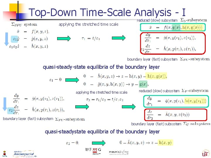 Top-Down Time-Scale Analysis - I applying the stretched time scale reduced (slow) subsystem boundary