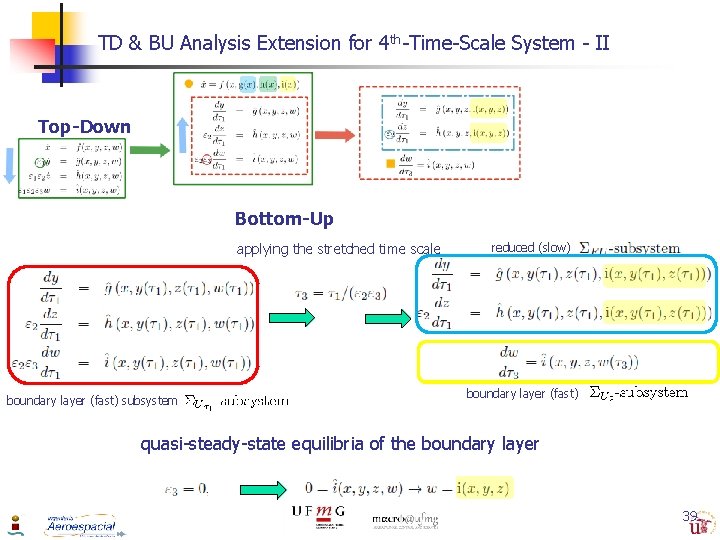 TD & BU Analysis Extension for 4 th-Time-Scale System - II Top-Down Bottom-Up applying