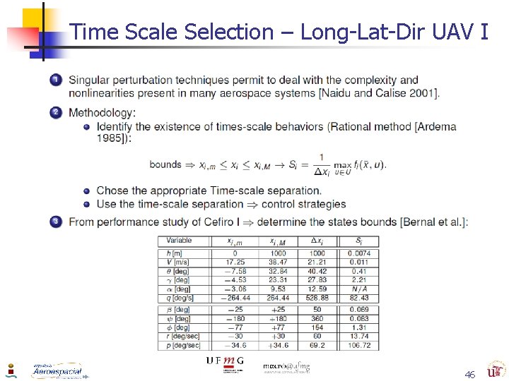 Time Scale Selection – Long-Lat-Dir UAV I 46 
