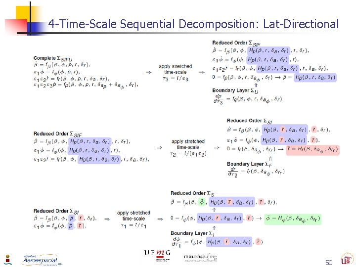 4 -Time-Scale Sequential Decomposition: Lat-Directional 50 