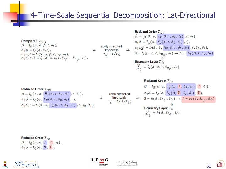 4 -Time-Scale Sequential Decomposition: Lat-Directional 58 