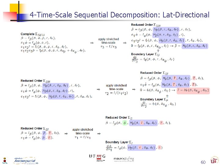 4 -Time-Scale Sequential Decomposition: Lat-Directional 60 