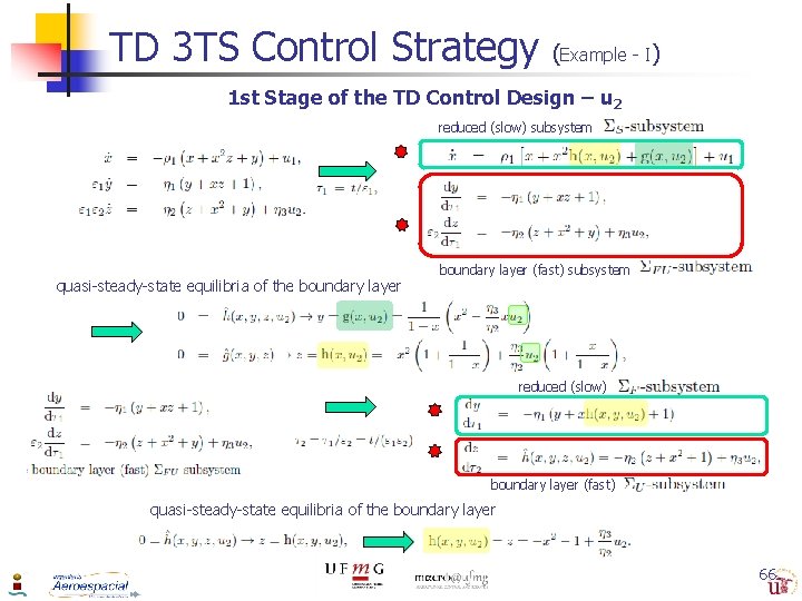 TD 3 TS Control Strategy (Example - I) 1 st Stage of the TD
