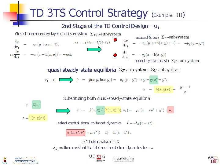 TD 3 TS Control Strategy (Example - III) 2 nd Stage of the TD