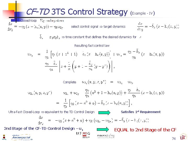 CF-TD 3 TS Control Strategy (Example - IV) Closed-loop select control signal target dynamics