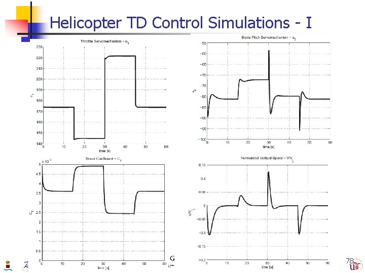 Helicopter TD Control Simulations - I 78 