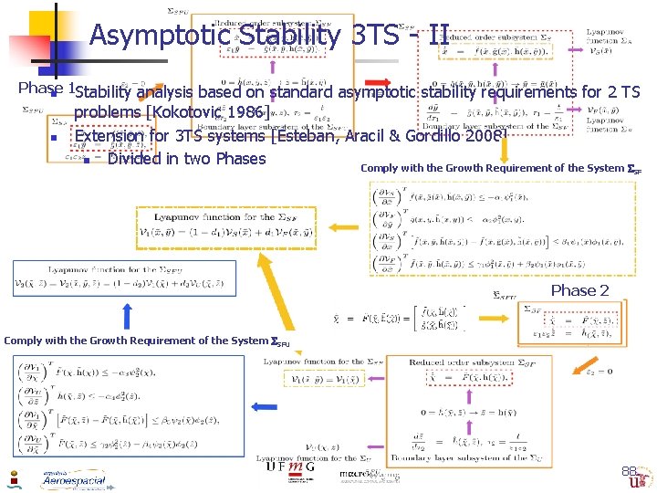 Asymptotic Stability 3 TS - II Phase n 1 Stability analysis based on standard
