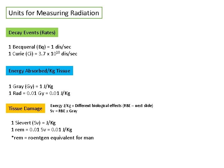 Units for Measuring Radiation Decay Events (Rates) 1 Becqueral (Bq) = 1 dis/sec 1