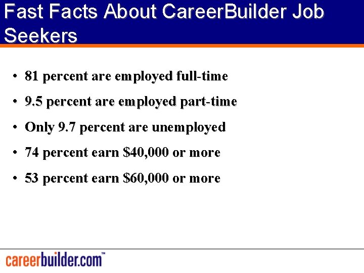 Fast Facts About Career. Builder Job Seekers • 81 percent are employed full-time •