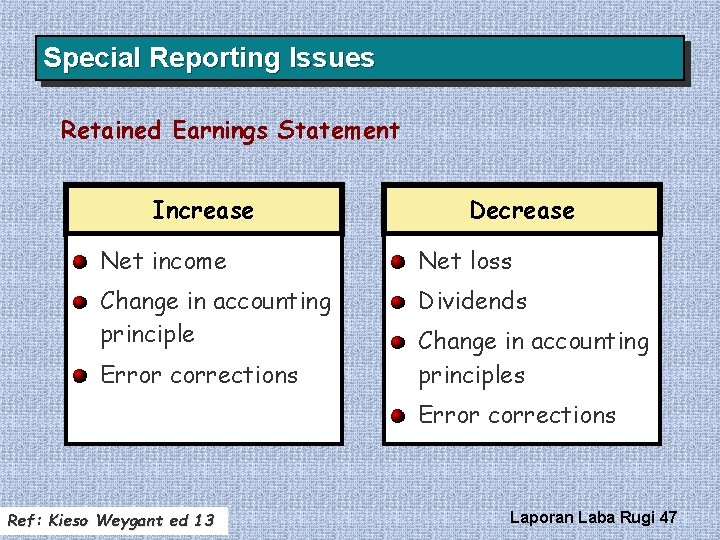 Special Reporting Issues Retained Earnings Statement Increase Decrease Net income Net loss Change in