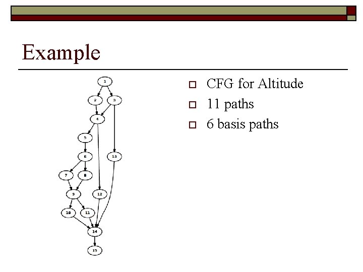 Example o o o CFG for Altitude 11 paths 6 basis paths Example o o o CFG for Altitude 11 paths 6 basis paths