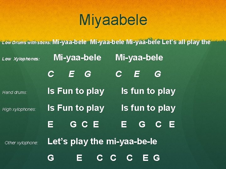 Miyaabele Low Drums with sticks: Mi-yaa-bele Low Xylophones: Mi-yaa-bele Let’s all play the Mi-yaa-bele