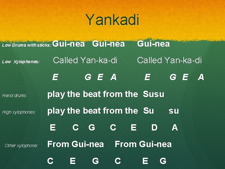 Yankadi Low Drums with sticks: Gui-nea Low Xylophones: Called Yan-ka-di E G E A