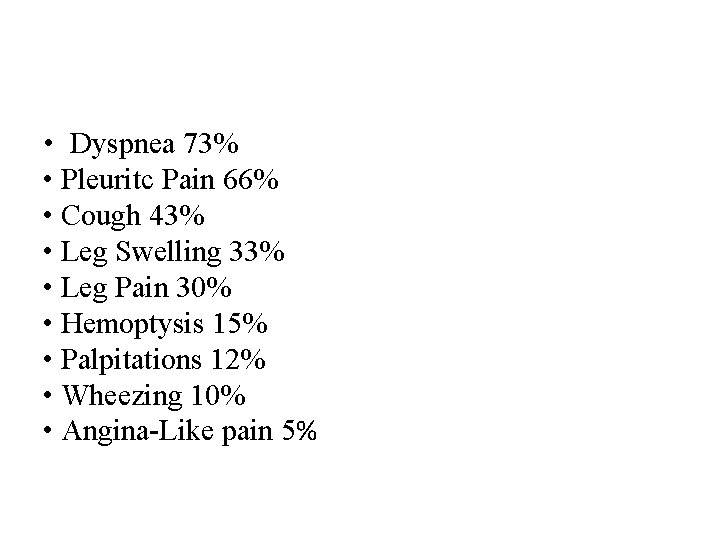  • Dyspnea 73% • Pleuritc Pain 66% • Cough 43% • Leg Swelling