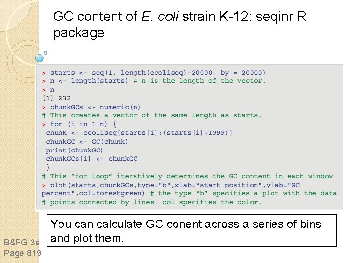 GC content of E. coli strain K-12: seqinr R package B&FG 3 e Page