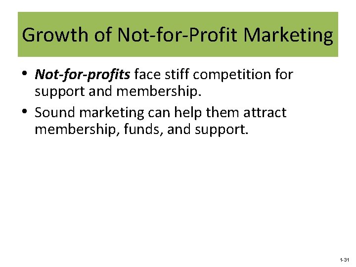 Growth of Not-for-Profit Marketing • Not-for-profits face stiff competition for support and membership. •