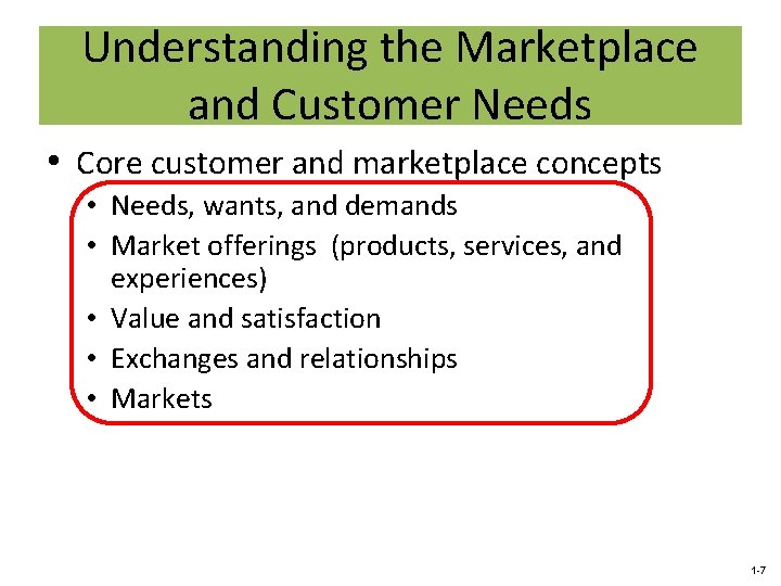 Understanding the Marketplace and Customer Needs • Core customer and marketplace concepts • Needs,