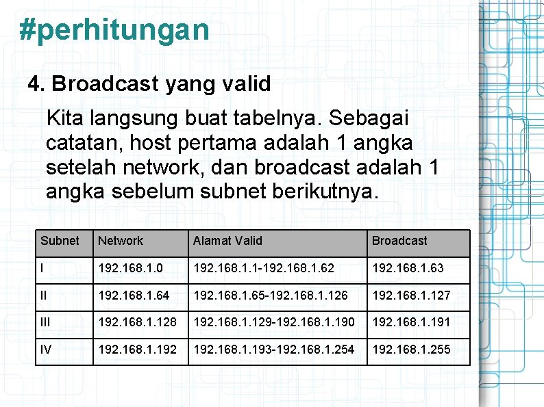#perhitungan 4. Broadcast yang valid Kita langsung buat tabelnya. Sebagai catatan, host pertama adalah