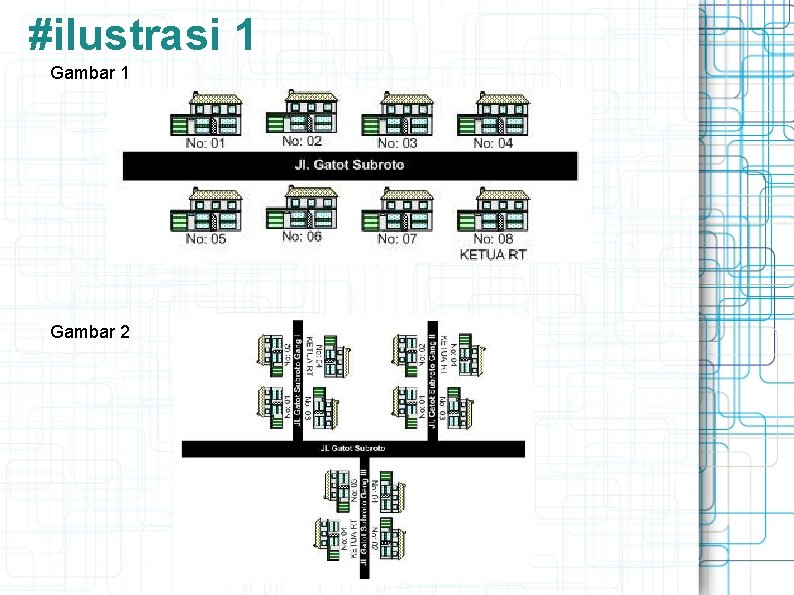 #ilustrasi 1 Gambar 2 