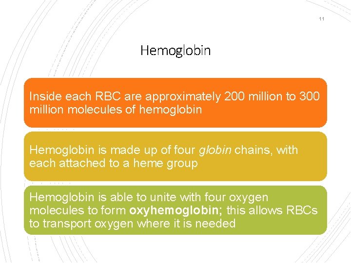 11 Hemoglobin Inside each RBC are approximately 200 million to 300 million molecules of