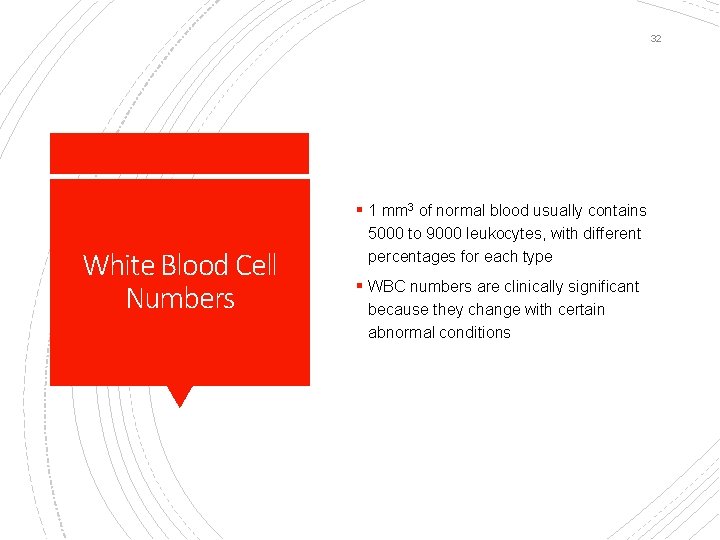 32 § 1 mm 3 of normal blood usually contains White Blood Cell Numbers